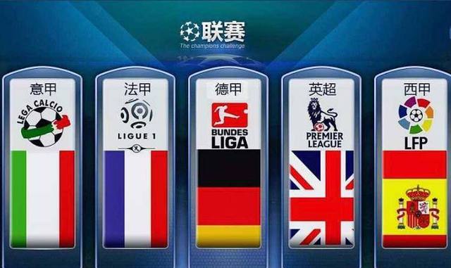 NBA球员